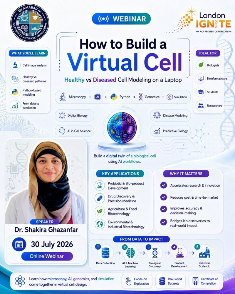 How to build a virtual cell webinar poster